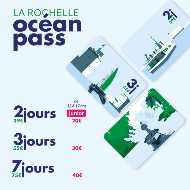 La Rochelle Oceaanpas